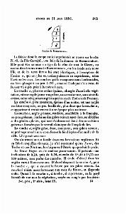 BULLETIN DE LA SOCIETE GEOLOGIQUE DE FRANCE 1852_000560